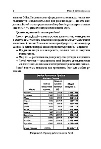 Excel. Schritt-für-Schritt-Anleitung für professionelle und persönliche Aufgaben
