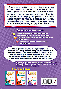 Język angielski: superpraktyczny podręcznik. Klasy 1–4