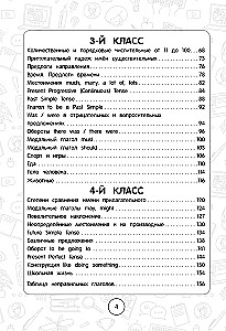 Język angielski: superpraktyczny podręcznik. Klasy 1–4