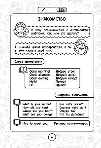 Język angielski: superpraktyczny podręcznik. Klasy 1–4
