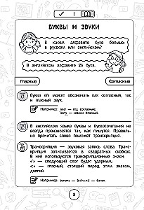 Język angielski: superpraktyczny podręcznik. Klasy 1–4
