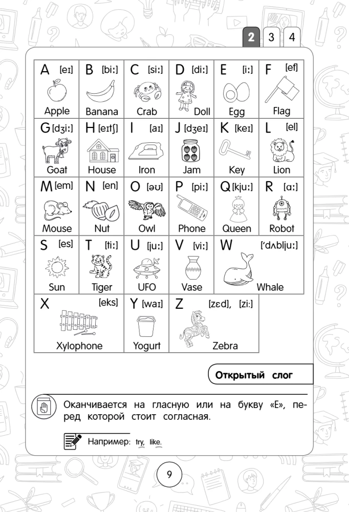 Język angielski: superpraktyczny podręcznik. Klasy 1–4