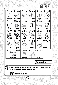 Język angielski: superpraktyczny podręcznik. Klasy 1–4