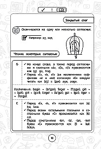 Język angielski: superpraktyczny podręcznik. Klasy 1–4