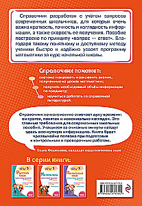Matematyka: superwizualny przewodnik. Klasy 1–4