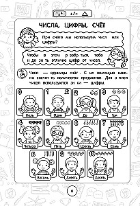 Matematyka: superwizualny przewodnik. Klasy 1–4