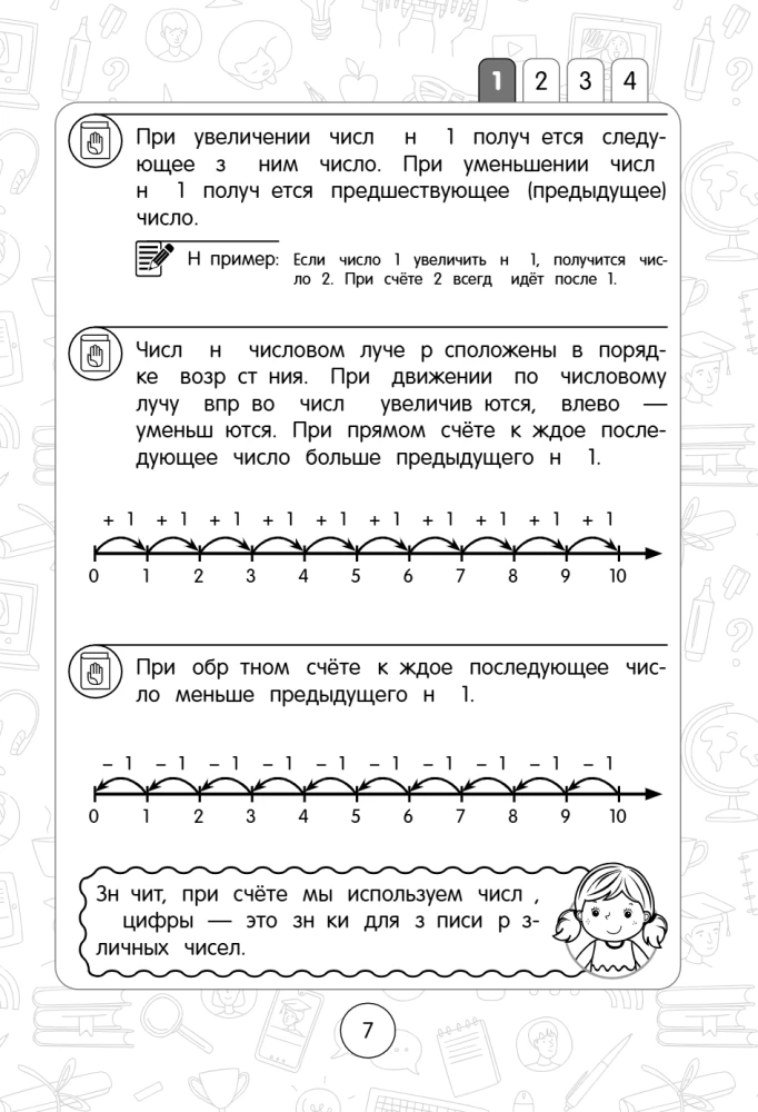 Matematyka: superwizualny przewodnik. Klasy 1–4