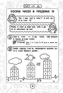 Matematyka: superwizualny przewodnik. Klasy 1–4