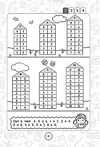 Matematyka: superwizualny przewodnik. Klasy 1–4
