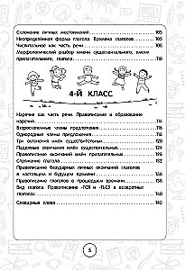 Język rosyjski: super wizualny przewodnik. Klasy 1–4