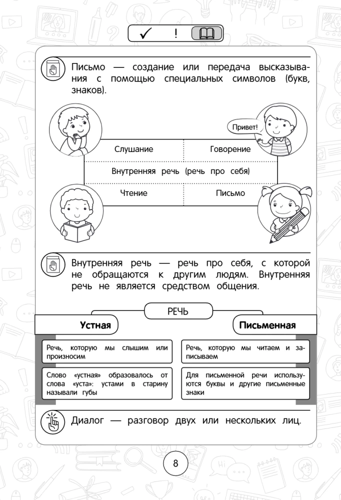 Język rosyjski: super wizualny przewodnik. Klasy 1–4