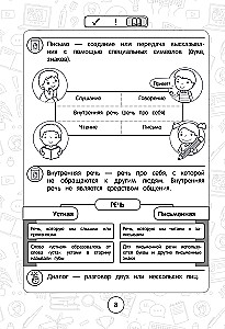 Język rosyjski: super wizualny przewodnik. Klasy 1–4