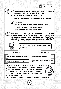 Język rosyjski: super wizualny przewodnik. Klasy 1–4