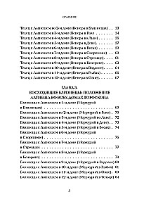 Astromenschen. Lagna+Lagesh: 144 Verhaltensmodelle