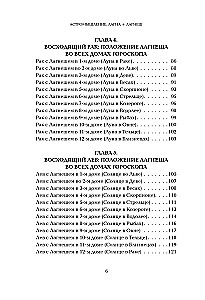 Astromenschen. Lagna+Lagesh: 144 Verhaltensmodelle