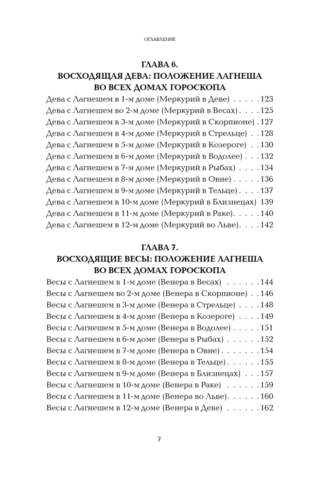 Astromenschen. Lagna+Lagesh: 144 Verhaltensmodelle