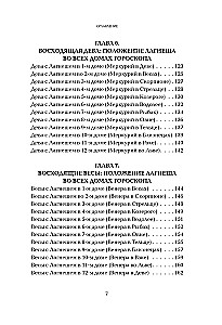 Astromenschen. Lagna+Lagesh: 144 Verhaltensmodelle