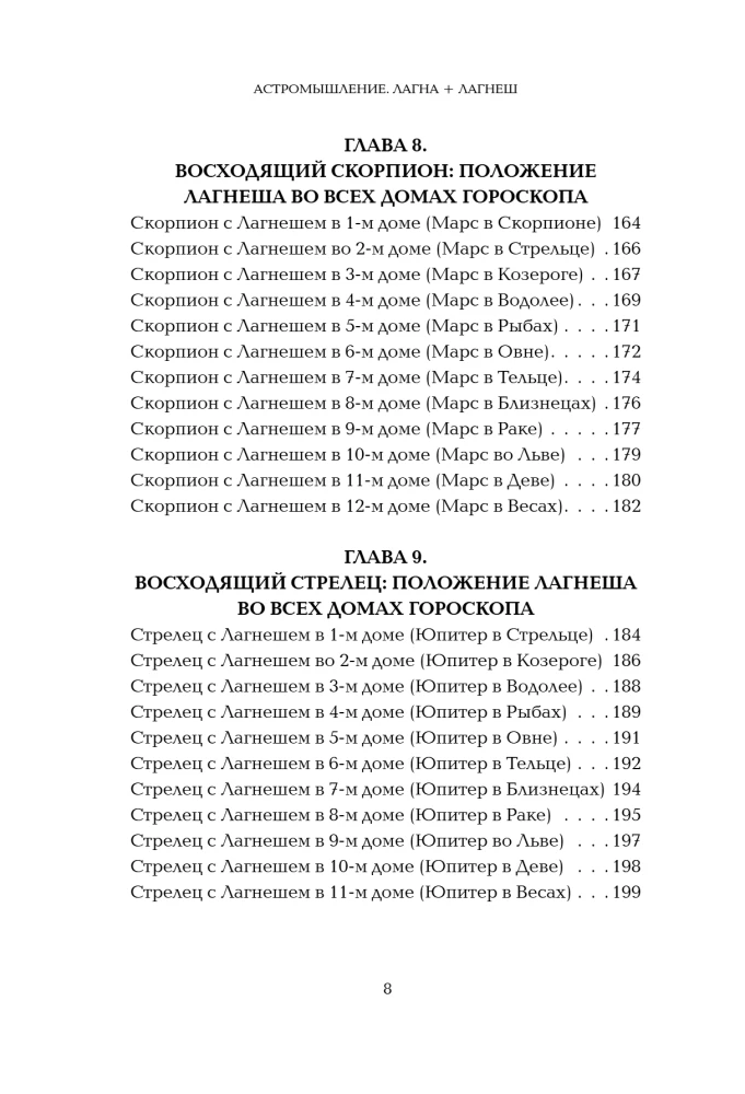 Astromenschen. Lagna+Lagesh: 144 Verhaltensmodelle