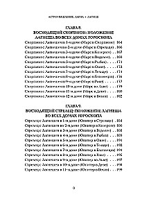 Astromenschen. Lagna+Lagesh: 144 Verhaltensmodelle