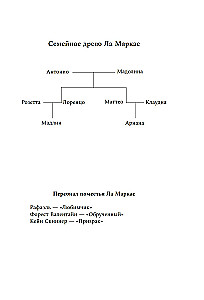 Ostatni strzał