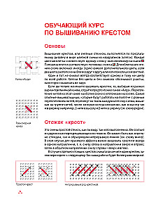 Decorative Motifs, Cross-Stitched