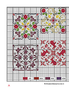 Decorative Motifs, Cross-Stitched