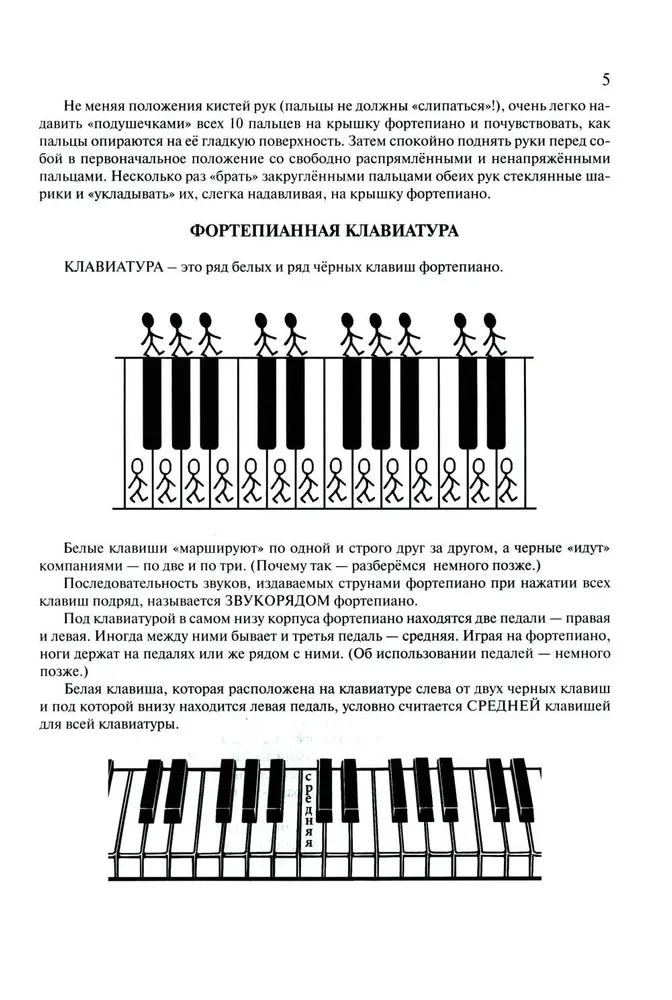 Самоучитель игры на фортепиано для взрослых
