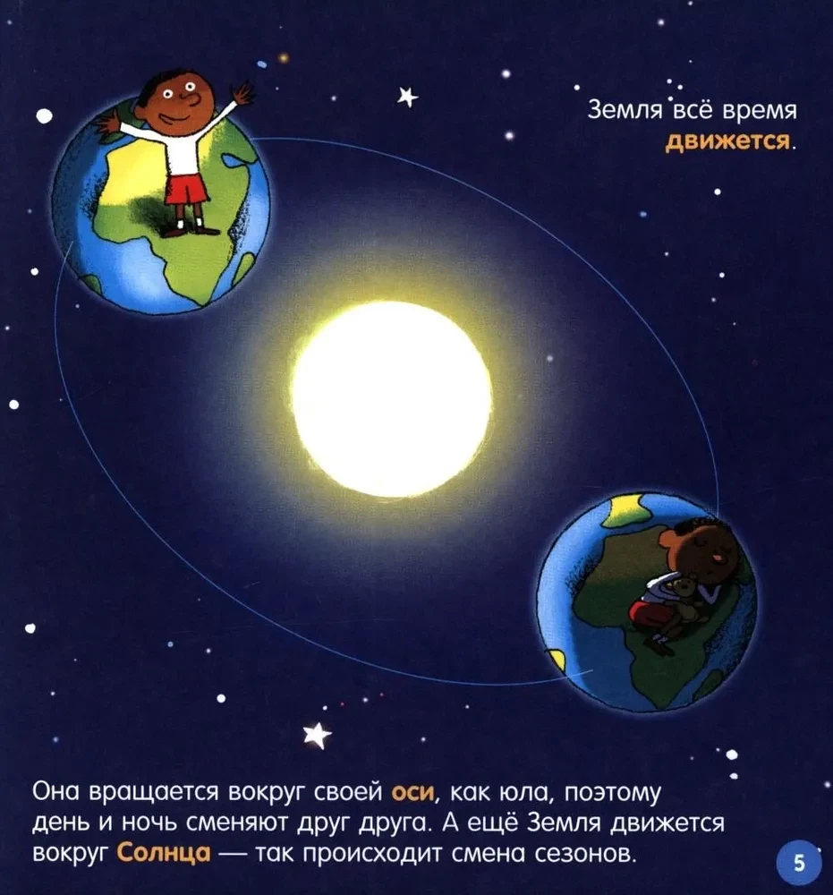 Der Kosmos