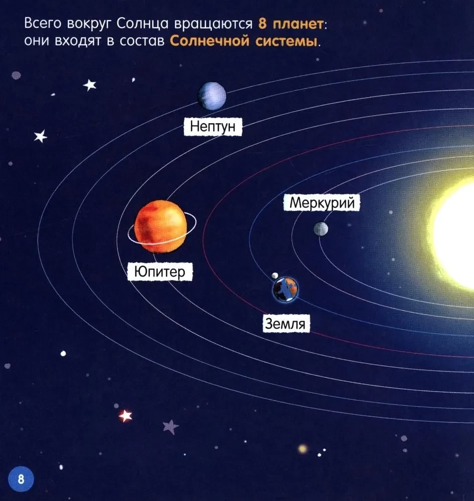 Der Kosmos