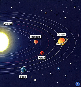 Der Kosmos