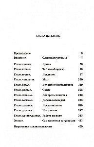 Vyno snobas