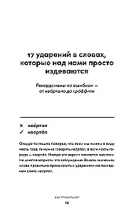 Как правильно? Пишем и говорим без ошибок