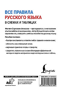 All the Rules of the Russian Language in Diagrams and Tables