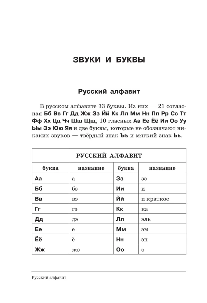 All the Rules of the Russian Language in Diagrams and Tables