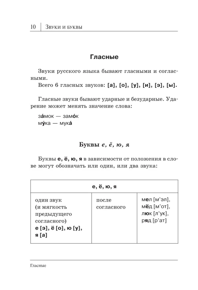 All the Rules of the Russian Language in Diagrams and Tables