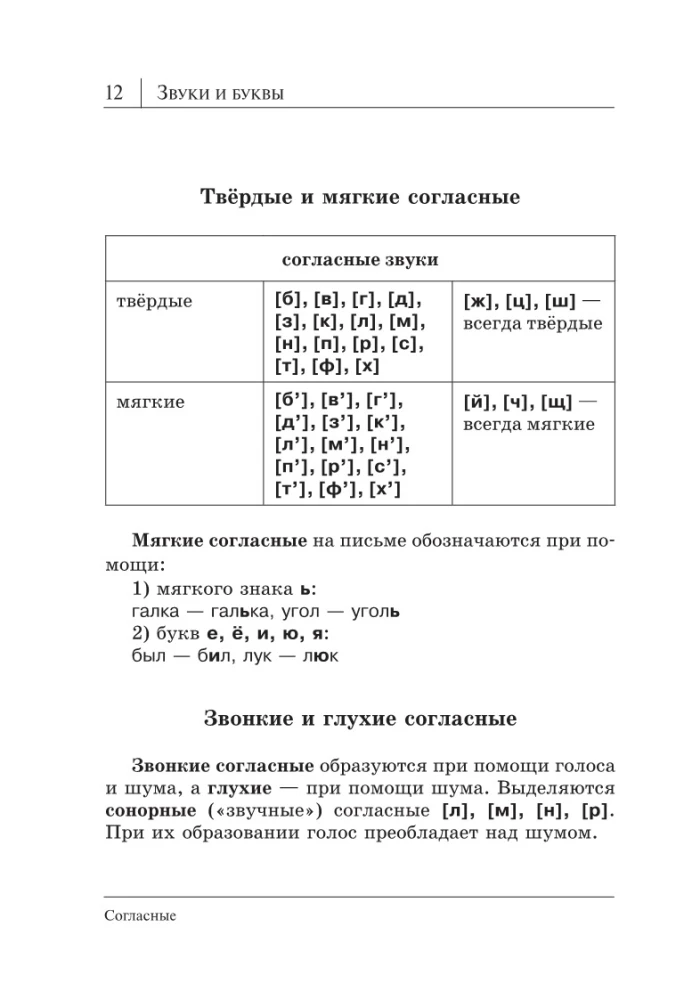 All the Rules of the Russian Language in Diagrams and Tables