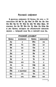 Russian Language. All Rules + Exercises. Complete Grammar Course