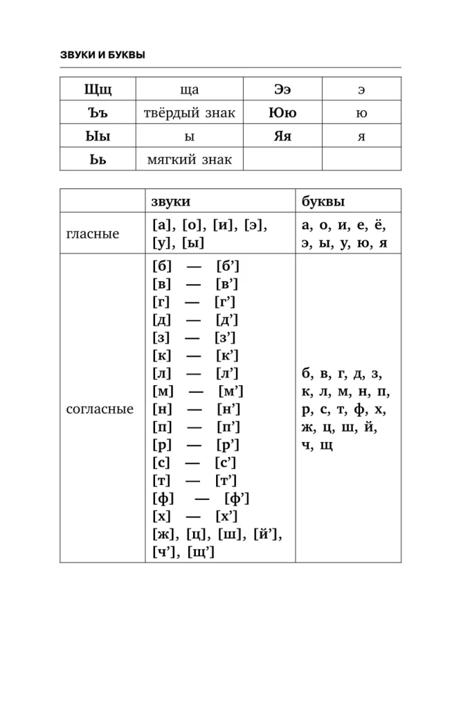 Russian Language. All Rules + Exercises. Complete Grammar Course