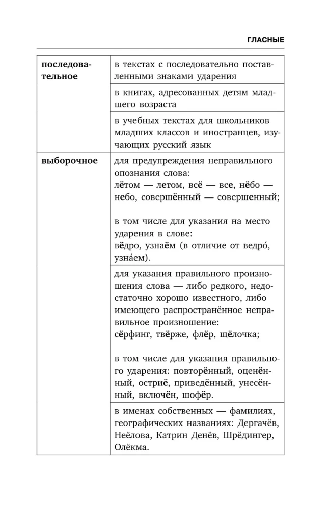 Russian Language. All Rules + Exercises. Complete Grammar Course