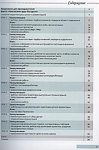 Nadzieja: podręcznik do kursów języka rosyjskiego jako obcego