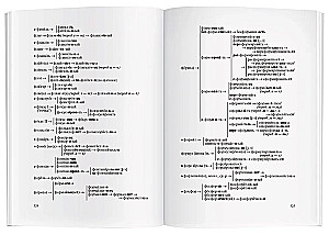 School Derivational Dictionary of the Russian Language