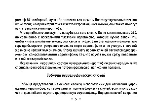 Все правила китайского языка