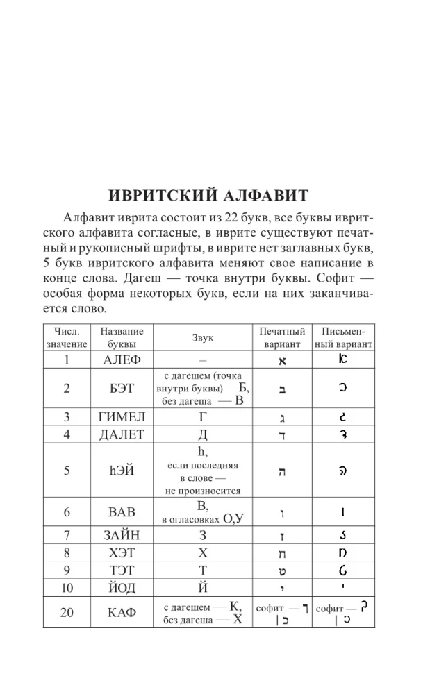 Иврит за 30 дней
