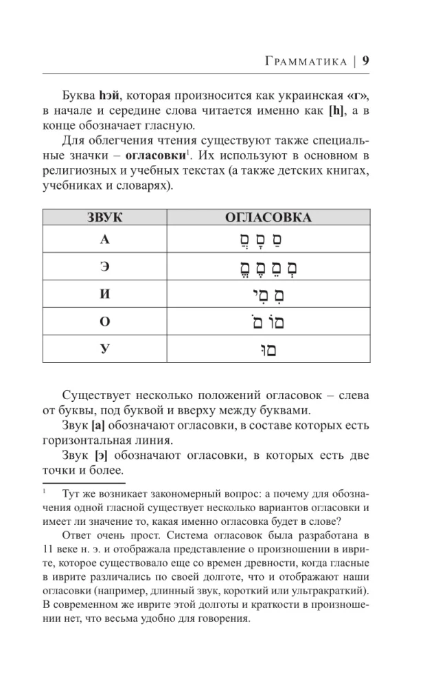 Иврит за 30 дней