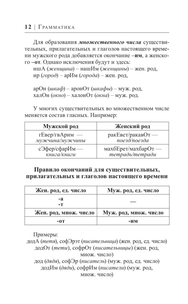Иврит за 30 дней