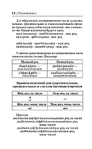 Иврит за 30 дней
