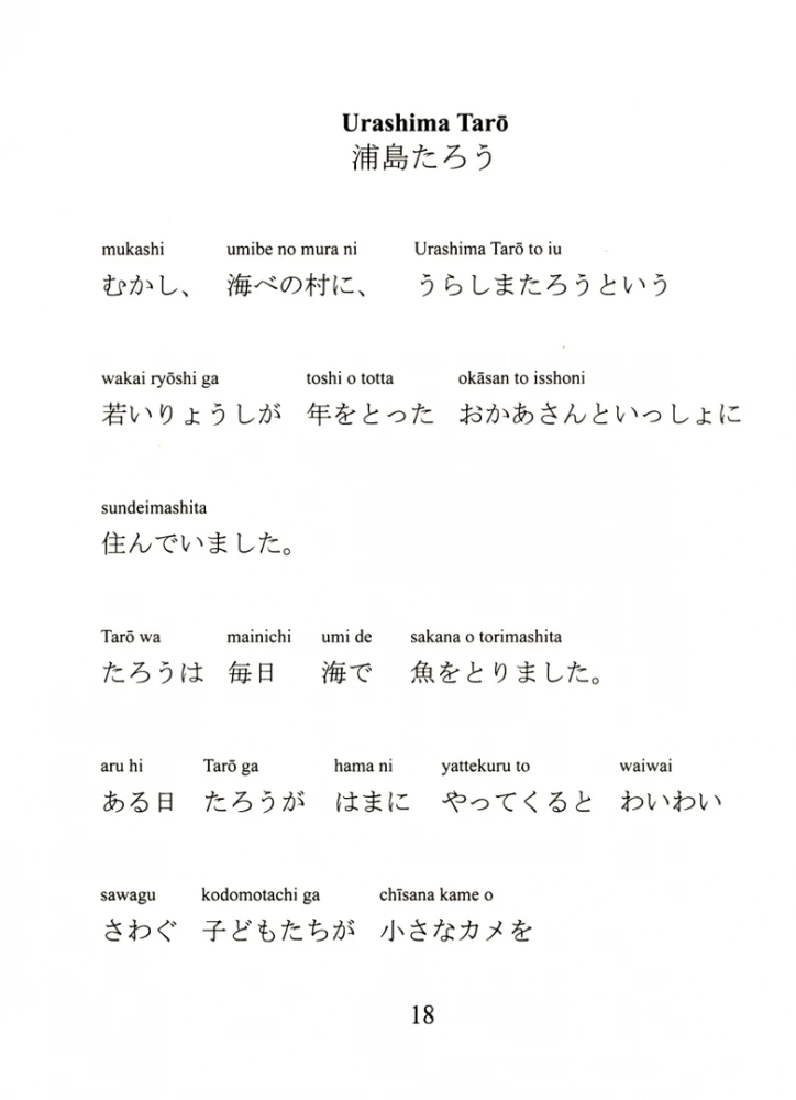 The Best Japanese Legends with Pronunciation