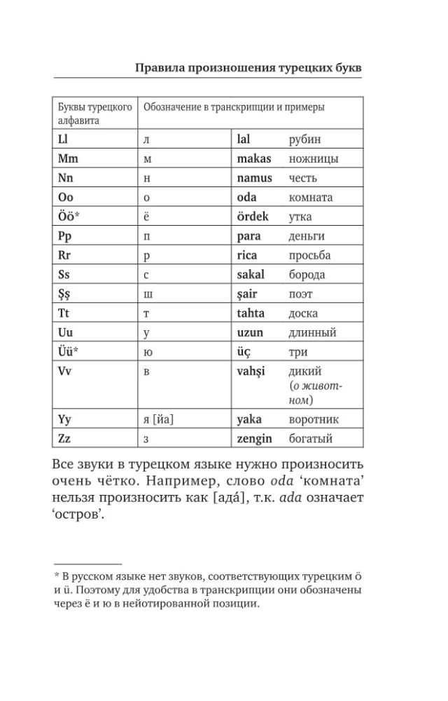 Turkish Language. 4 Books in One: Phrasebook, Turkish-Russian Dictionary, Russian-Turkish Dictionary, Grammar