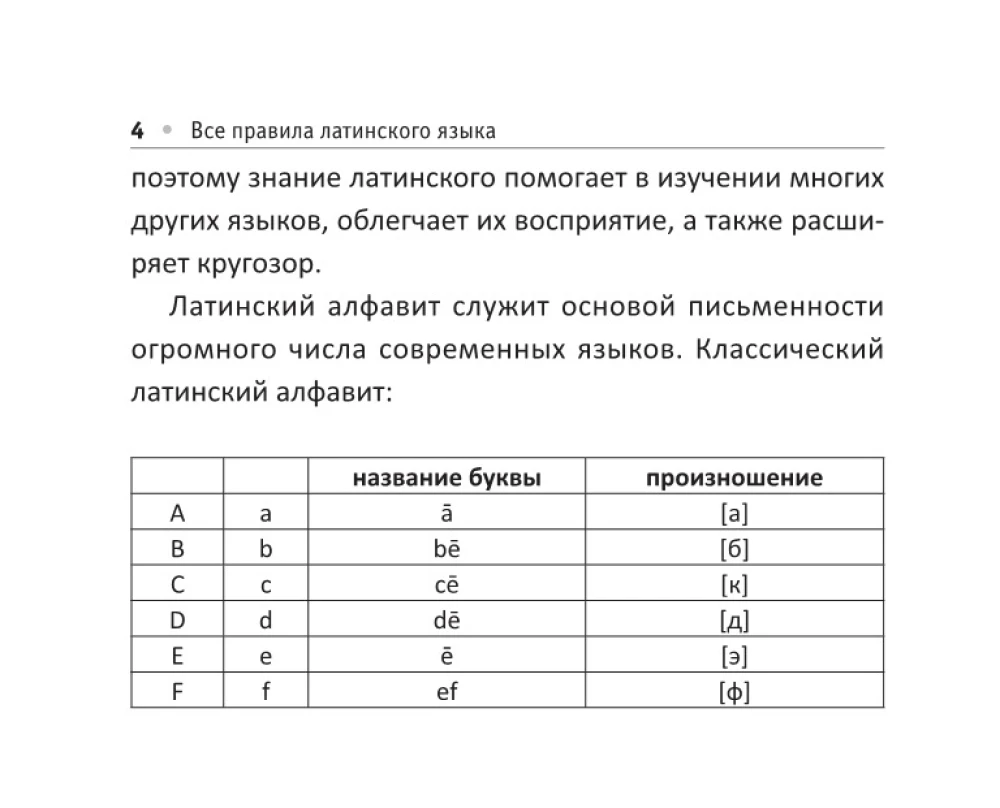 All the Rules of the Latin Language