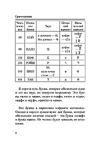 Hebrajų kalba. 4 knygos vienoje: pokalbių knyga, rusų-hebrajų žodynas, gramatika, įdomios papildomos medžiagos